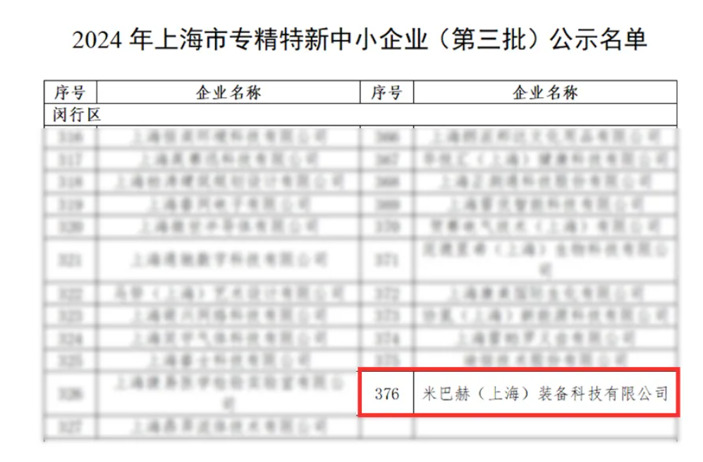 奖项荣誉 | 米巴赫科技入选2024年上海市专精特新中小企业（第三批）